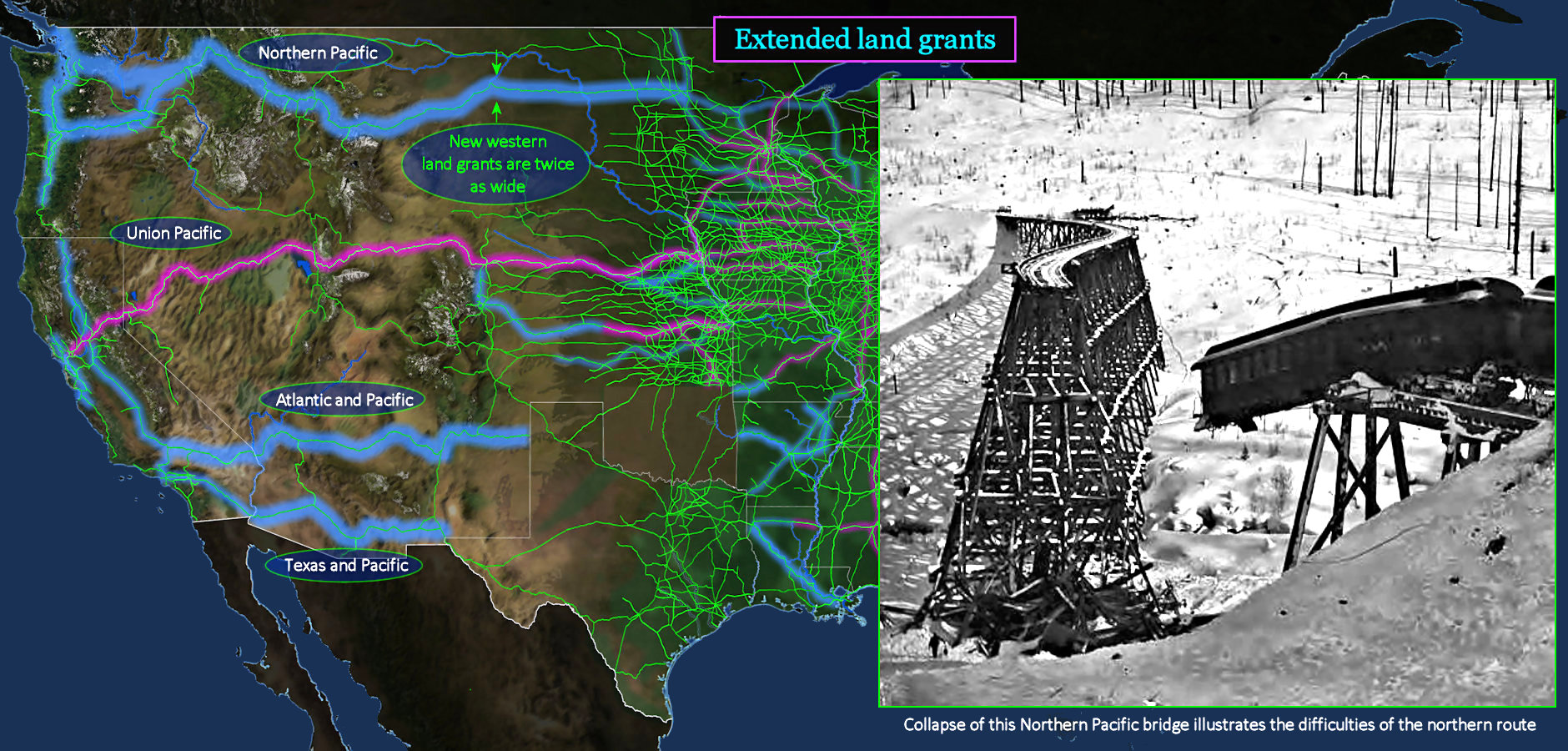More transcontinental lines, 1870s map